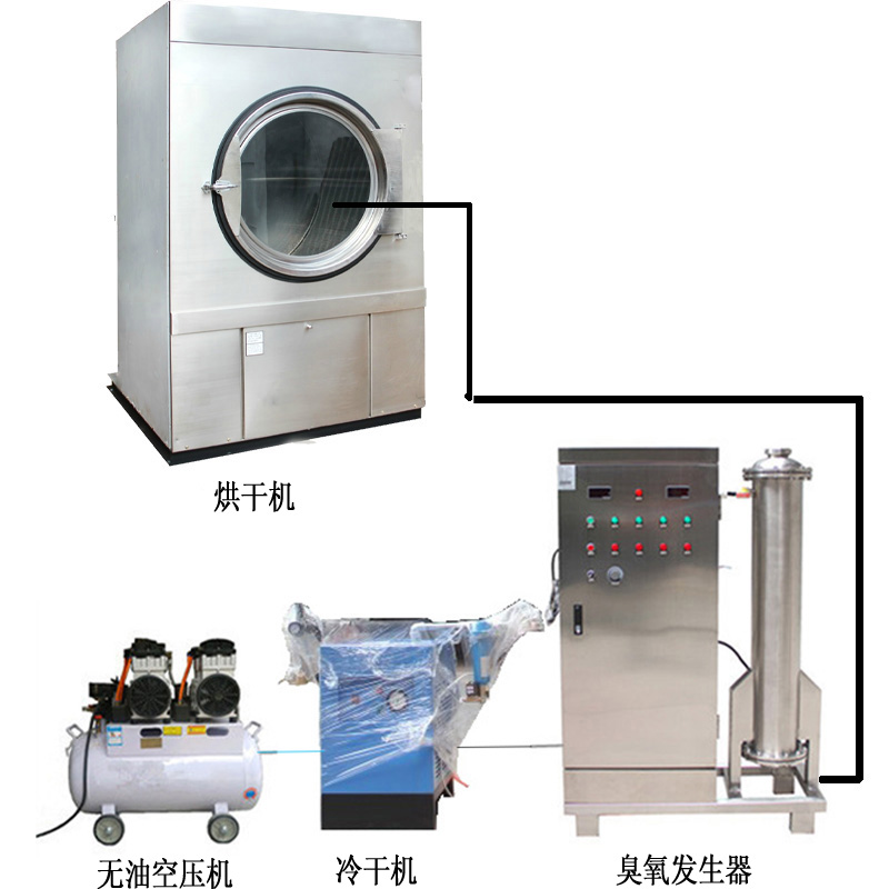 3台蜂窝式200克空气源臭氧发生器,应用在牛仔洗水脱色、固色