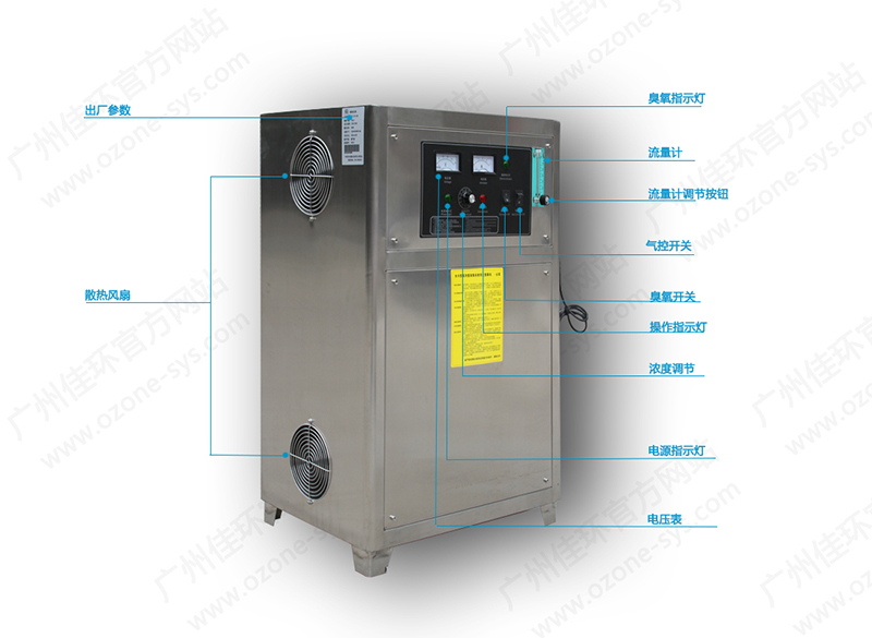 YT-016-15A臭氧发生器.jpg
