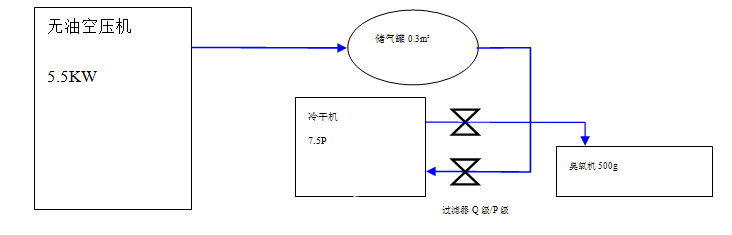 QQ图片20151215113315.png